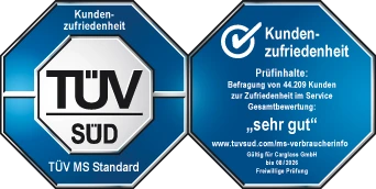 Kundenzufriedenheit